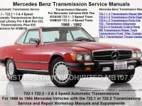 Mercedes Benz SLC C107 1972 #09