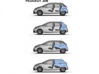 Peugeot 208 5 Doors 2015 #48