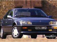 Renault 21 1986 #31