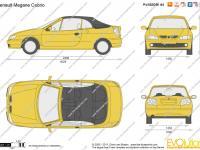 Renault Megane Cabrio 1997 #12