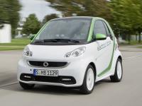 Smart Electric Drive 2012 #12