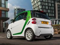 Smart Electric Drive 2012 #21