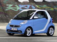 Smart ForTwo 2012 #02