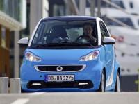 Smart ForTwo 2012 #04