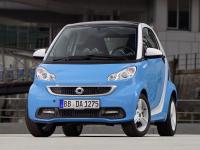 Smart ForTwo 2012 #05