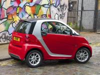 Smart ForTwo 2012 #12