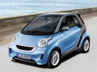 Smart Fortwo 2014 #101