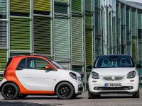 Smart Fortwo 2014 #22
