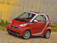 Smart Fortwo 2014 #89