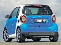 Smart Fortwo 2014 #93
