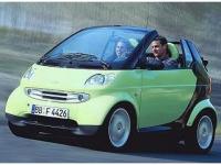 Smart ForTwo Cabrio 2004 #12