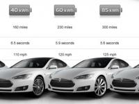 Tesla Motors Model S 2012 #16