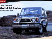 Toyota Land Cruiser FJ70 Pick-Up 1984 #07